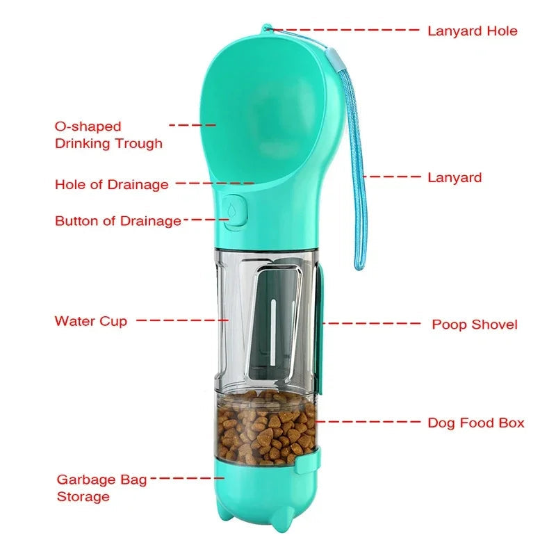 GONSY HOME™ Portable Dog Bottle